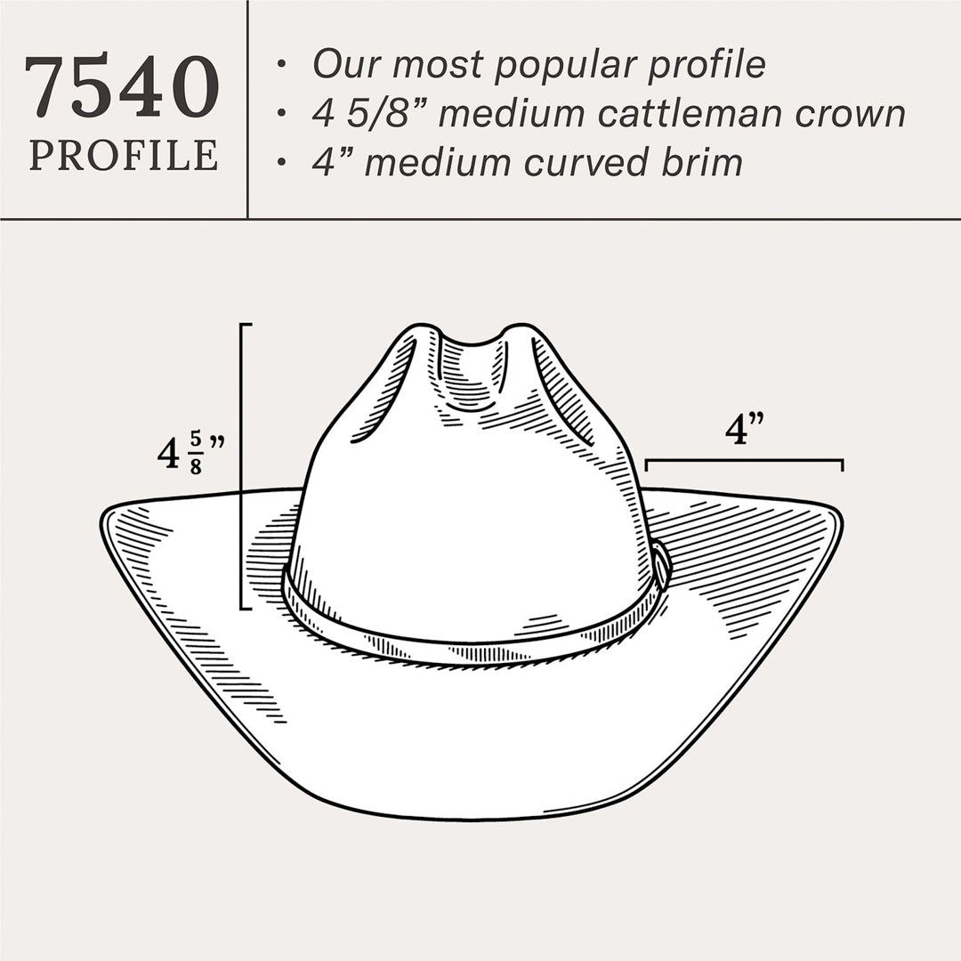 Chapeau de cowboy en feutre Stetson Powder River 4X Cattleman