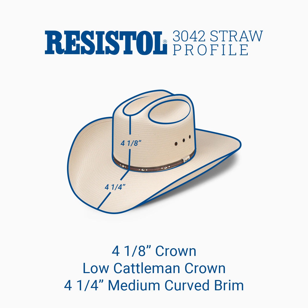 George Strait Kingman 10X Straw Cowboy Hat