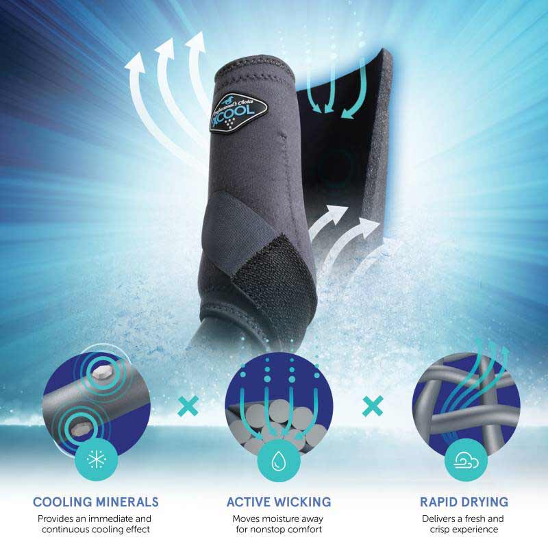 Professional's Choice 2X Cool Sports Medicine Boot 4 Pack